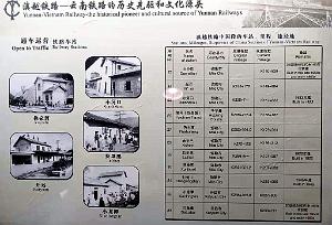 KUNMING - YUNNAN MUSEE DU CHEMIN DE FER (96)